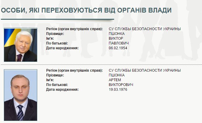 СБУ объявила в розыск сына экс-генпрокурора Артема Пшонку