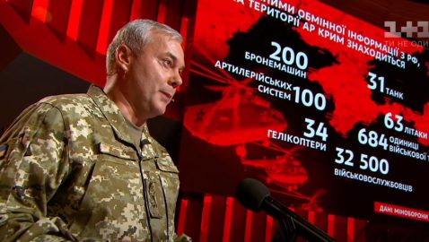 В ВСУ назвали число российских военных в Крыму