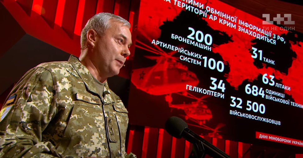 В ВСУ назвали число российских военных в Крыму