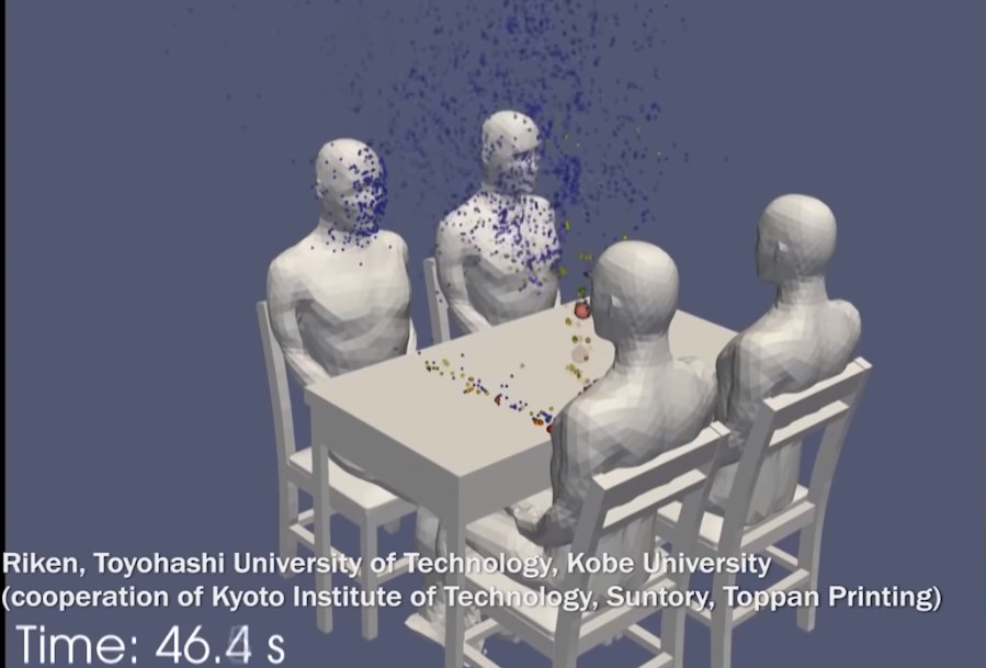 Ученые показали, как распространяется COVID-19 при разговоре за столом (видео)