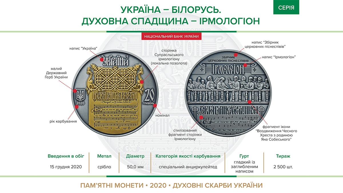 памятная монета Ирмологион