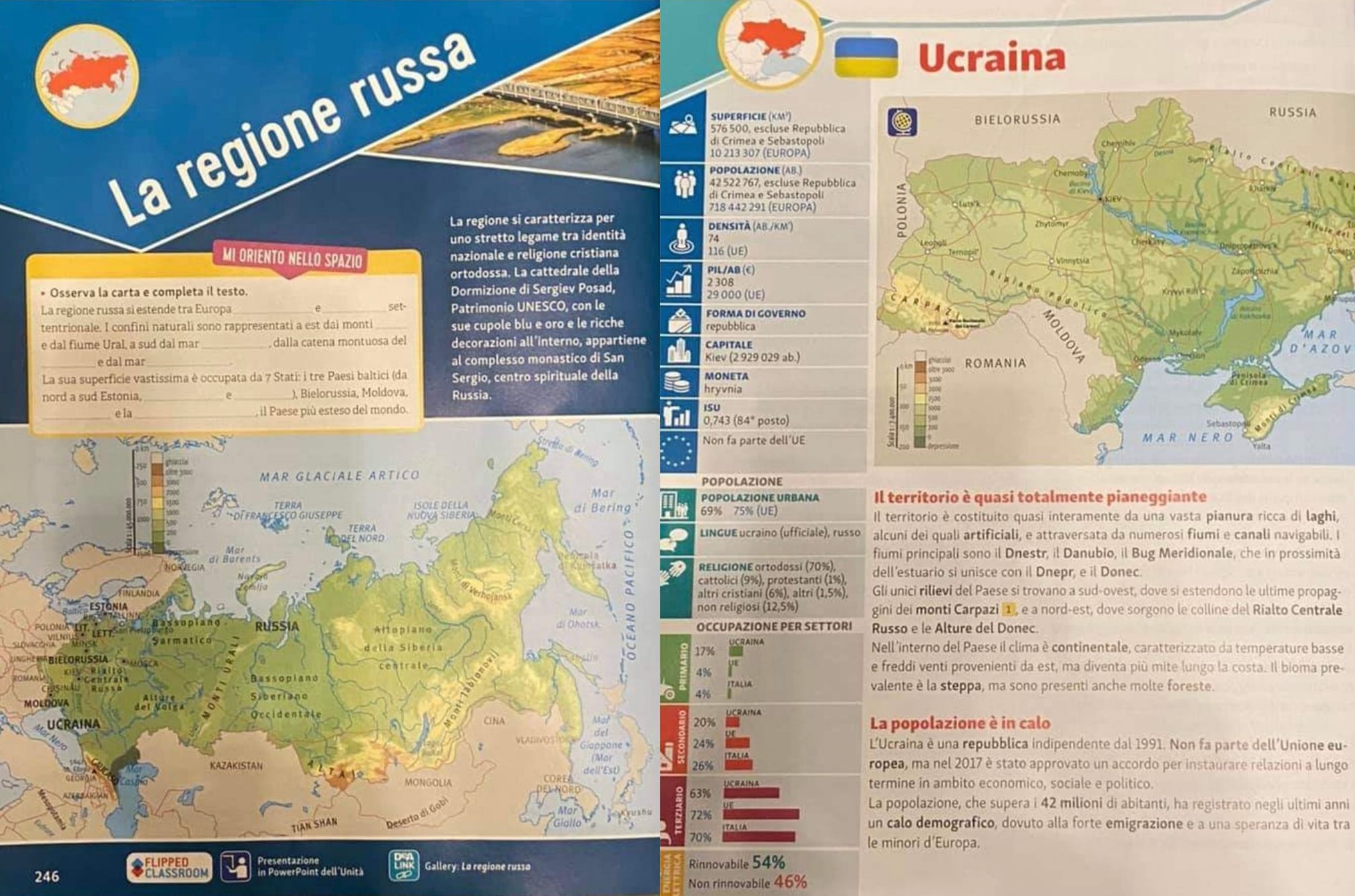 Украина потребовала от Испании отозвать учебники с российским Крымом
