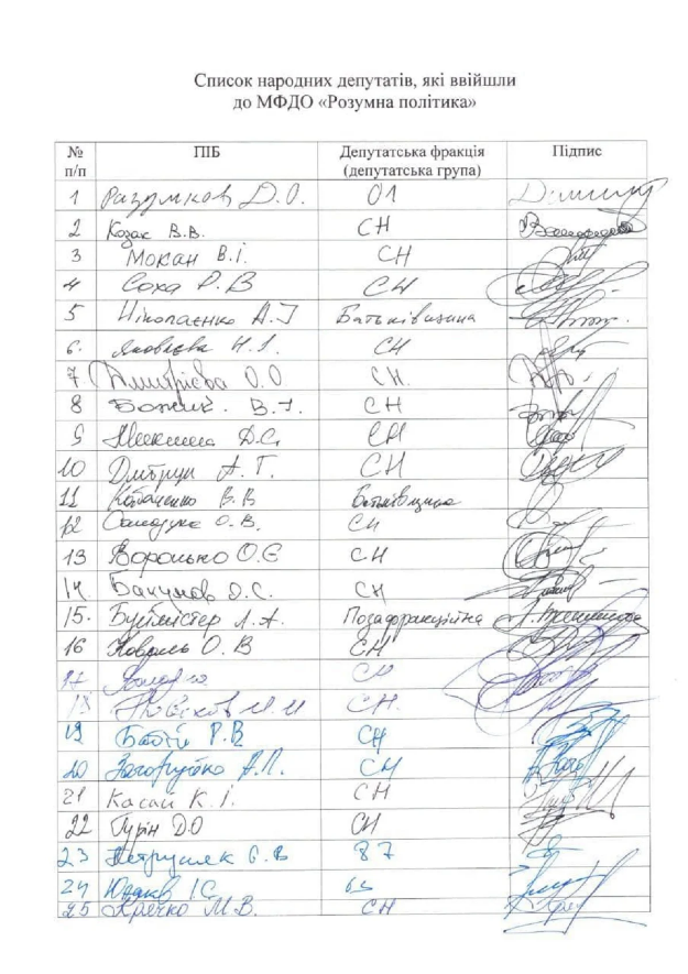Разумков обнародовал полный список нардепов своего межфракционного объединения «Разумная политика» - 1 - изображение