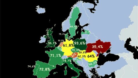 За месяц запасы газа в европейских ПХГ снизились с 76% до 65%